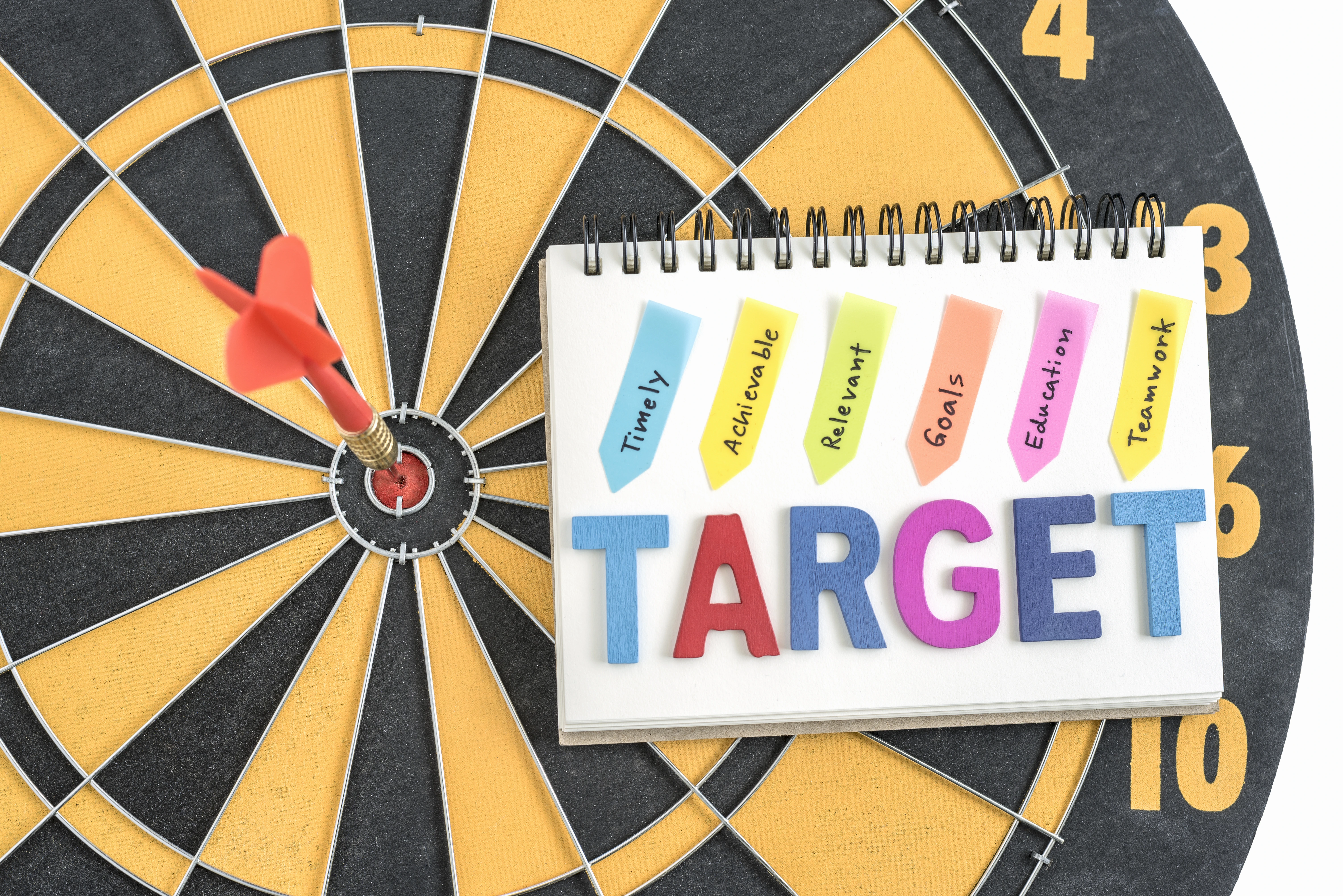 Advanced Targeting